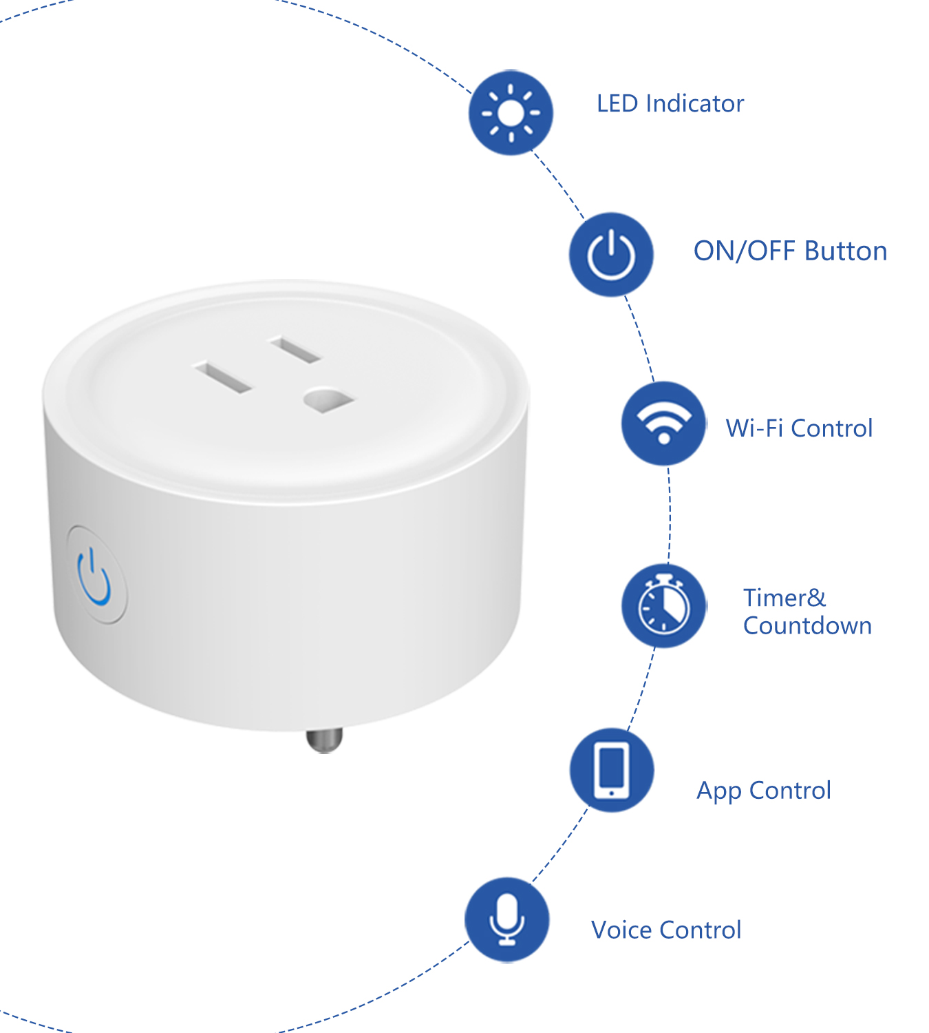 Tuya WiFi US Round 10A Smart P - огляд і ціна Wifi Smart Plug