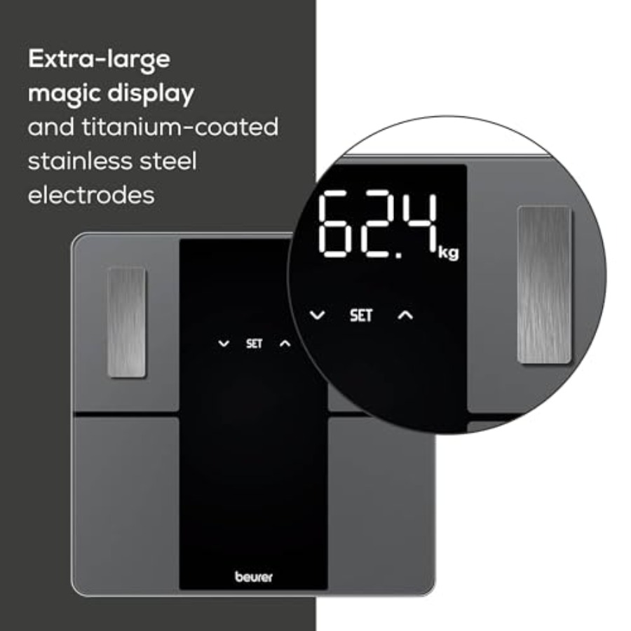 Smart body analysis scale for  - огляд і ціна Smart Home Xl