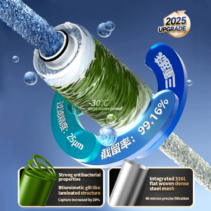 {Best}BORVA High Flow Rate Sma - огляд і ціна Smart Home Xl