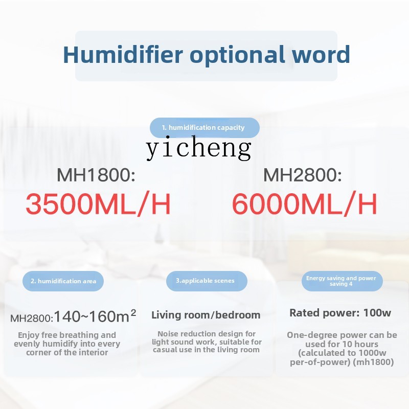 XL Humidifier Home Bedroom Hum - огляд і ціна Smart Home Xl