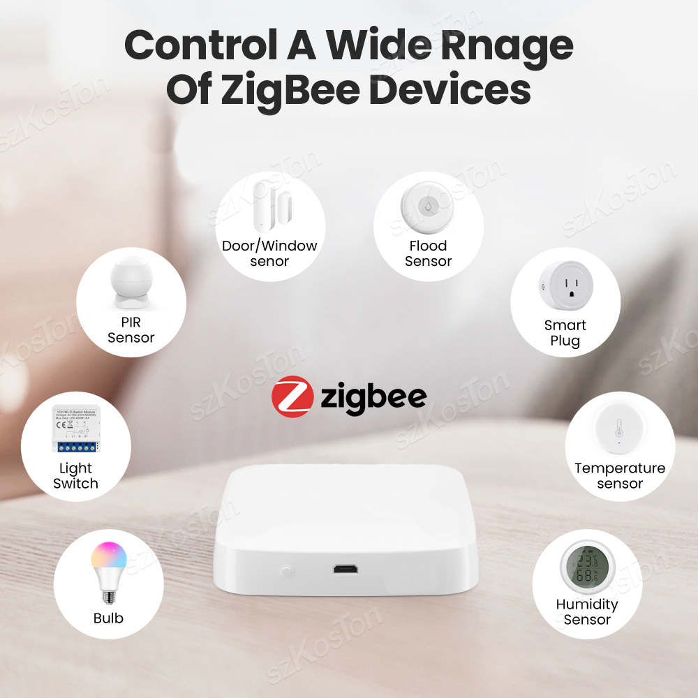 Tuya Smart Life Multi-mode Gat - огляд і ціна Smart Home Zentrale