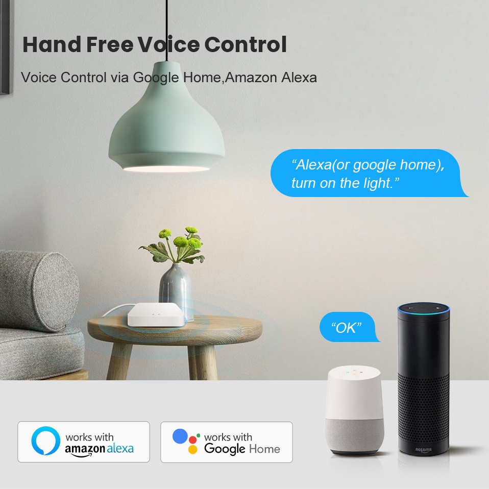 Tuya Smart Life Multi-mode Gat - огляд і ціна Smart Home Zentrale