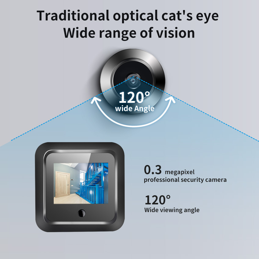New 2.4 Inch Peephole 120° Sma - огляд і ціна Smart Home Ezviz