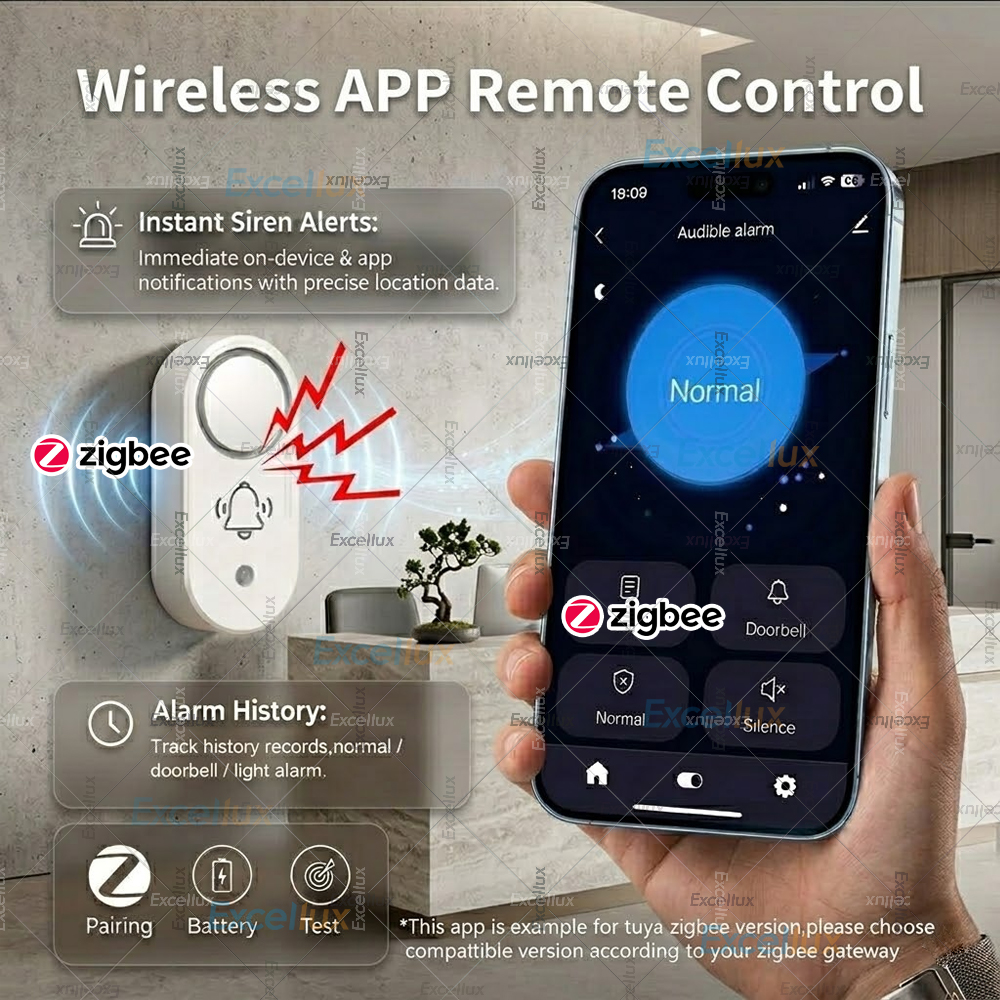 Zigbee 3.0 Siren Alarm 110dB V - огляд і ціна Smart Home Zentrale