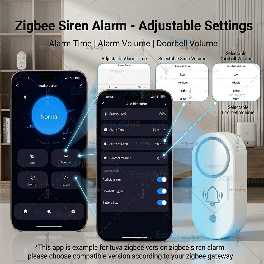 Zigbee 3.0 Siren Alarm 110dB V - огляд і ціна Smart Home Zentrale