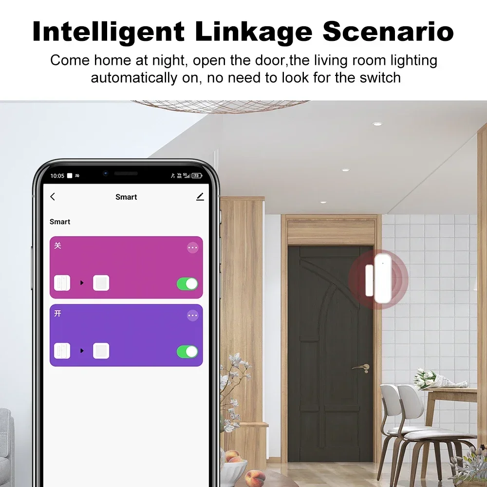 Door Window Sensor ZigBee Door - огляд і ціна Smart Home Zentrale