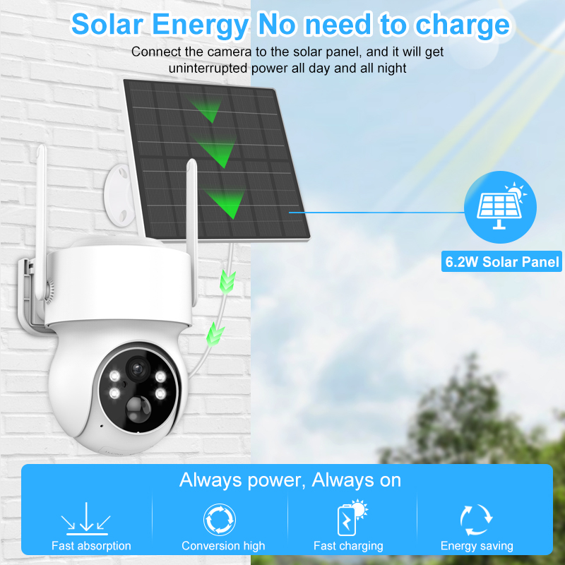 Smar Solar Panel PTZ IP Camera - огляд і ціна Smart Home Outdoor Camera