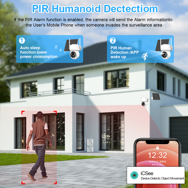 Smar Solar Panel PTZ IP Camera - огляд і ціна Smart Home Outdoor Camera