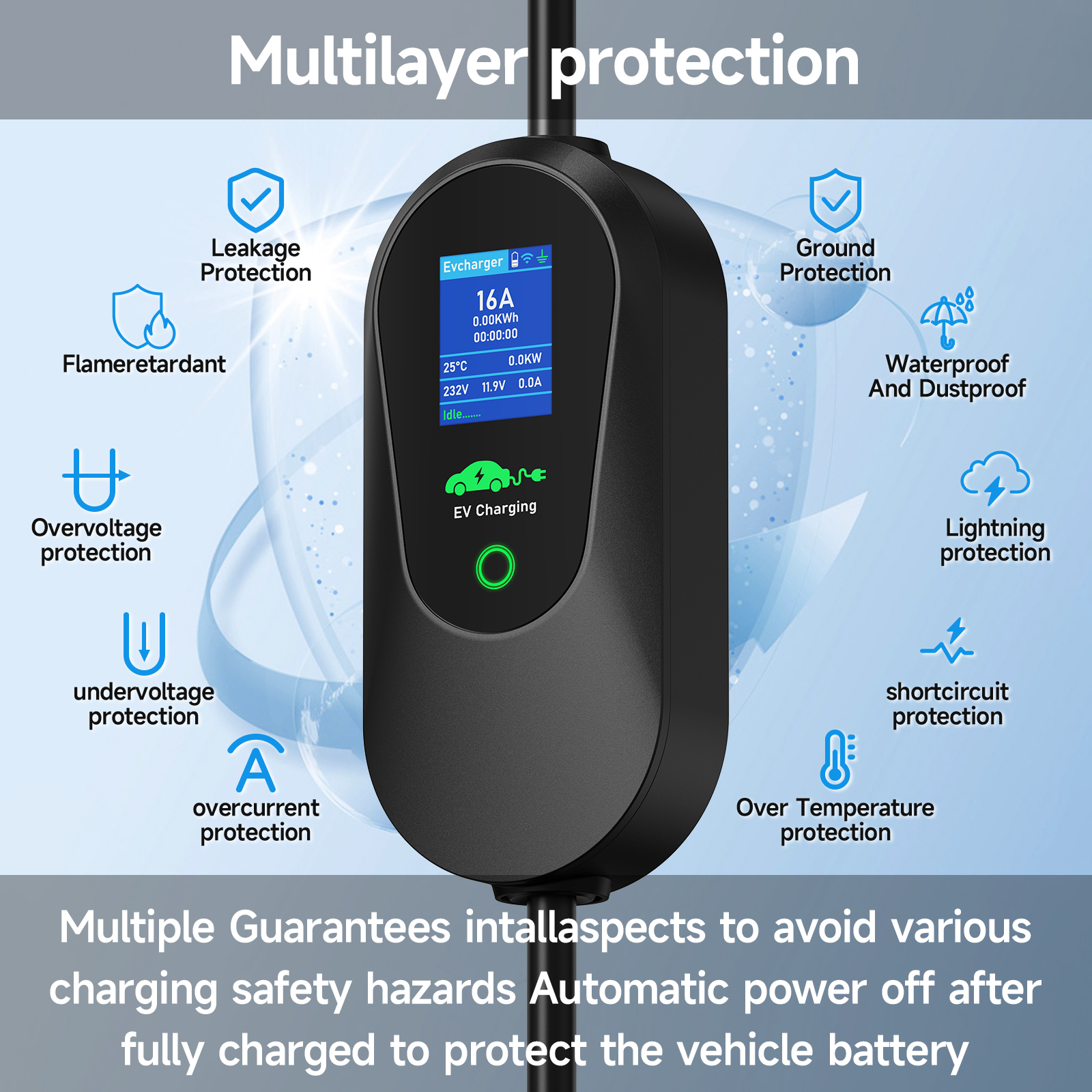 AFYEEV 3600W Portable Type 2 I - огляд і ціна Wifi Smart Plug