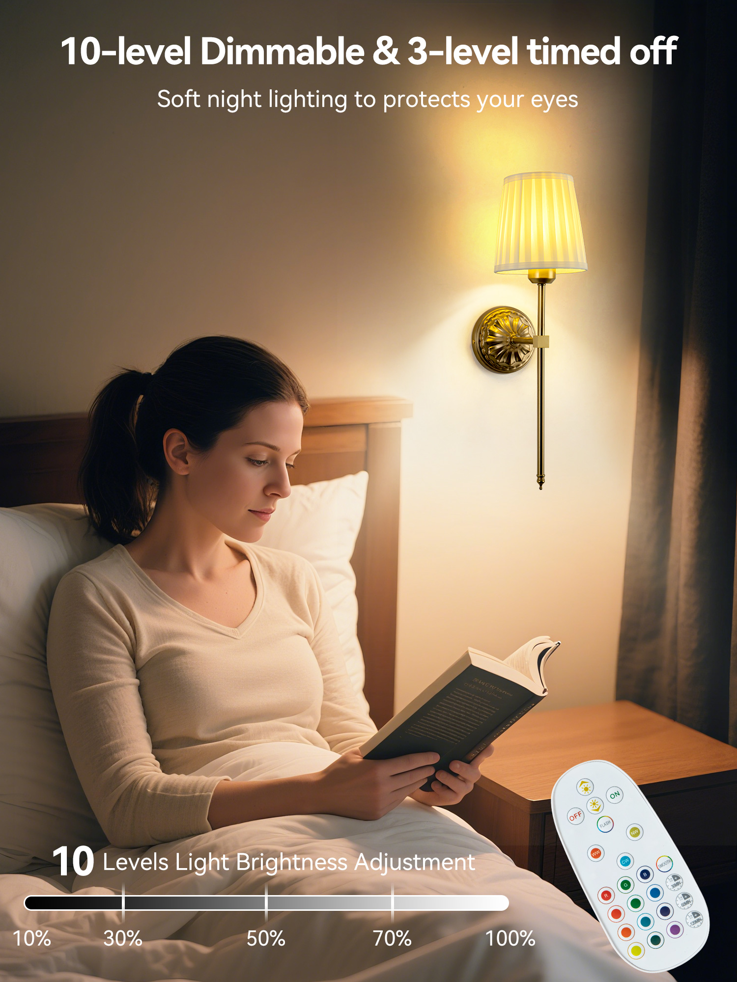 Battery-Powered Wall Light: Re - огляд і ціна Smart Home Room