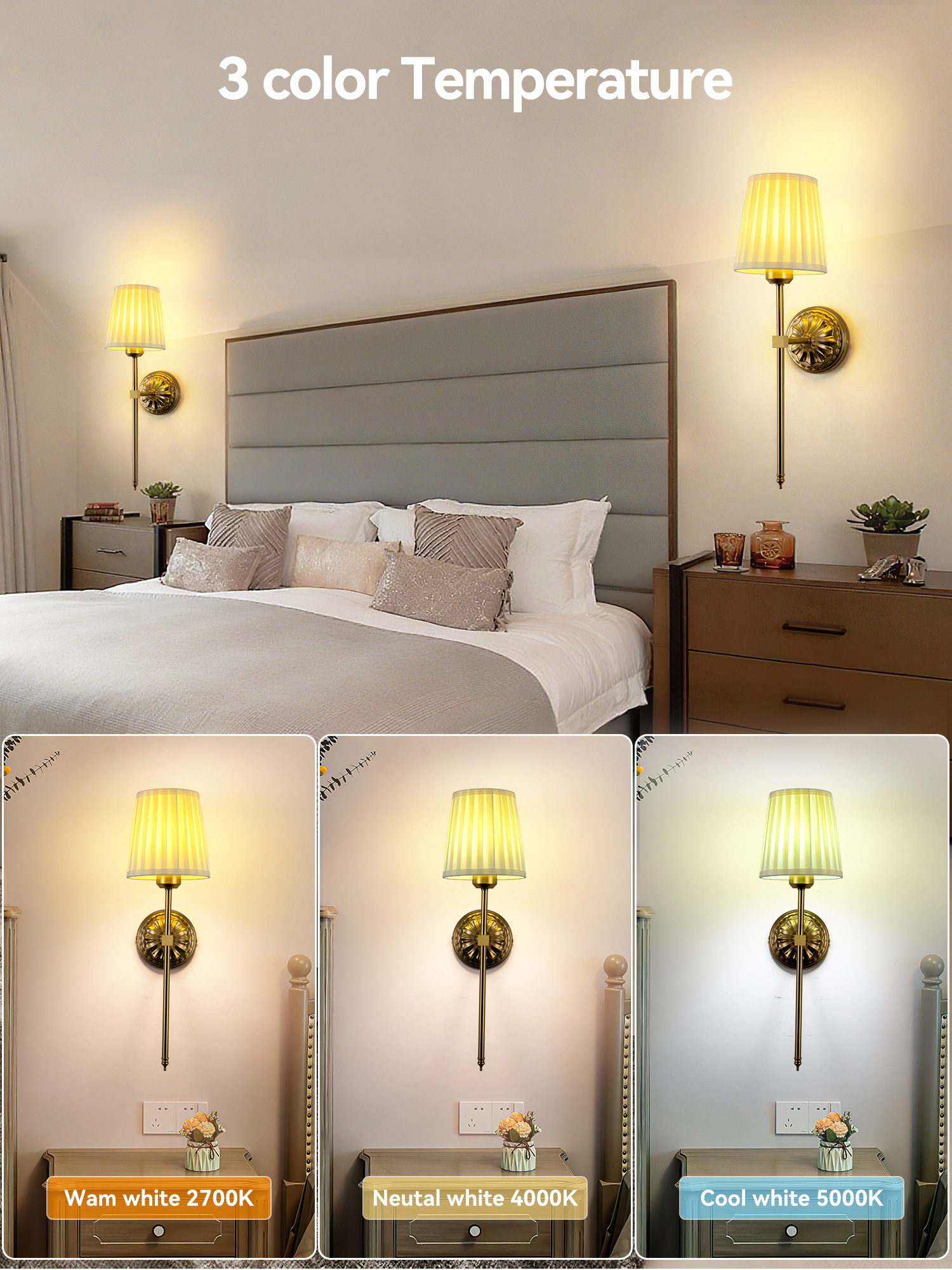 Battery-Powered Wall Light: Re - огляд і ціна Smart Home Room