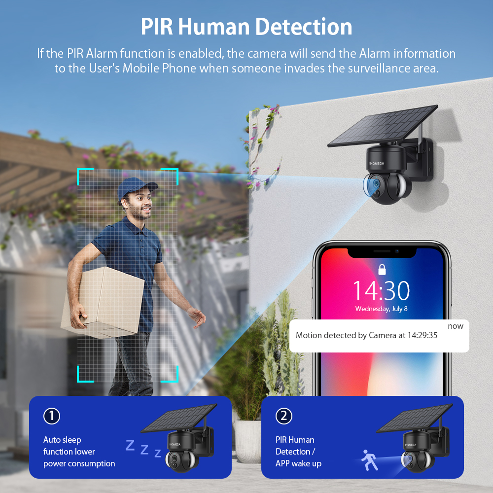 INQMEGA 3MP TUYA Solar Surveil - огляд і ціна Smart Home Outdoor Camera
