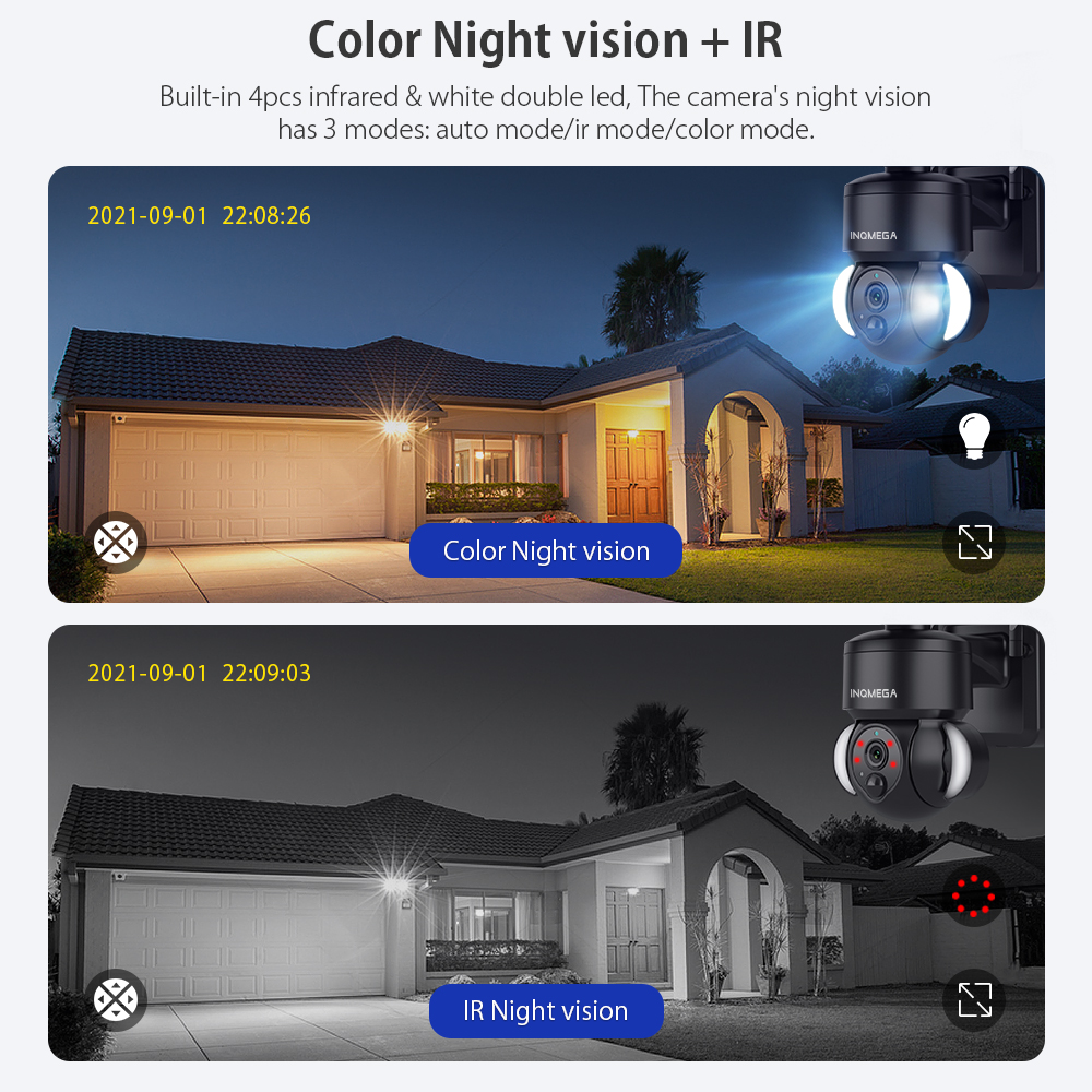 INQMEGA 3MP TUYA Solar Surveil - огляд і ціна Smart Home Outdoor Camera