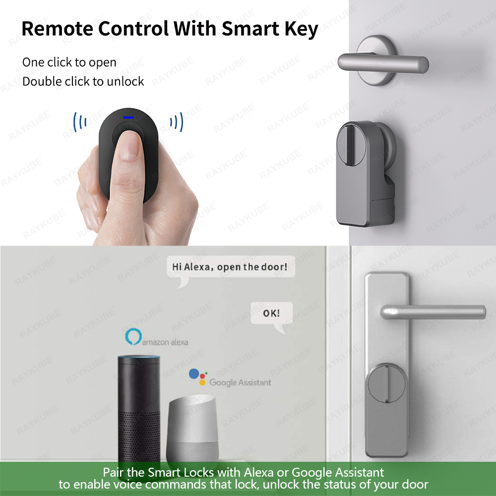 RAYKUBE A1 Pro Tuya BEL Smart  - огляд і ціна Smart Home Ezviz