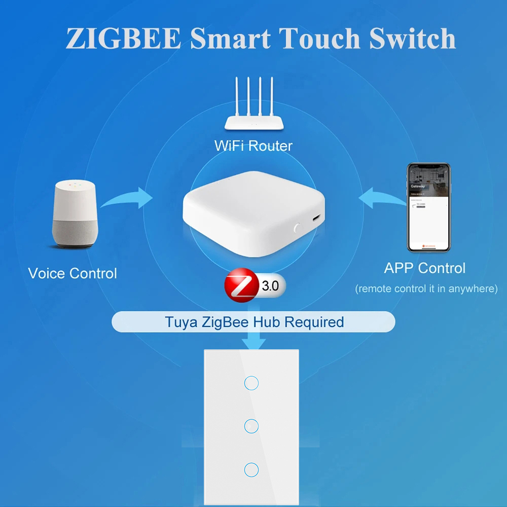 Tuya Zigbee Smart Switch US St - огляд і ціна Smart Home Voice Control