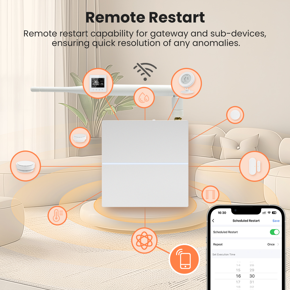 AVATTO Tuya ZigBee Gateway wit - огляд і ціна Smart Home Zentrale