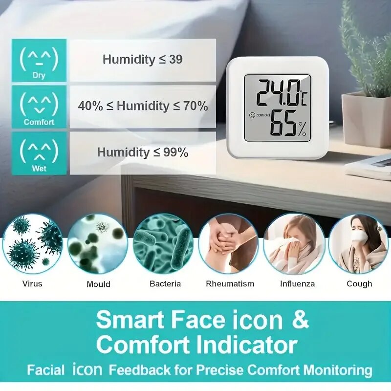 Digital Hygrometer Thermometer - огляд і ціна Smart Home Room