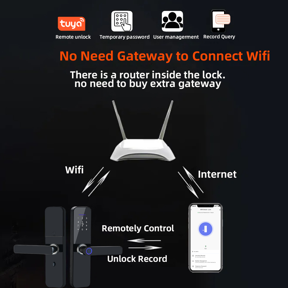 RAYKUBE F005 IP65 Waterproof T - огляд і ціна Smart Home Ezviz