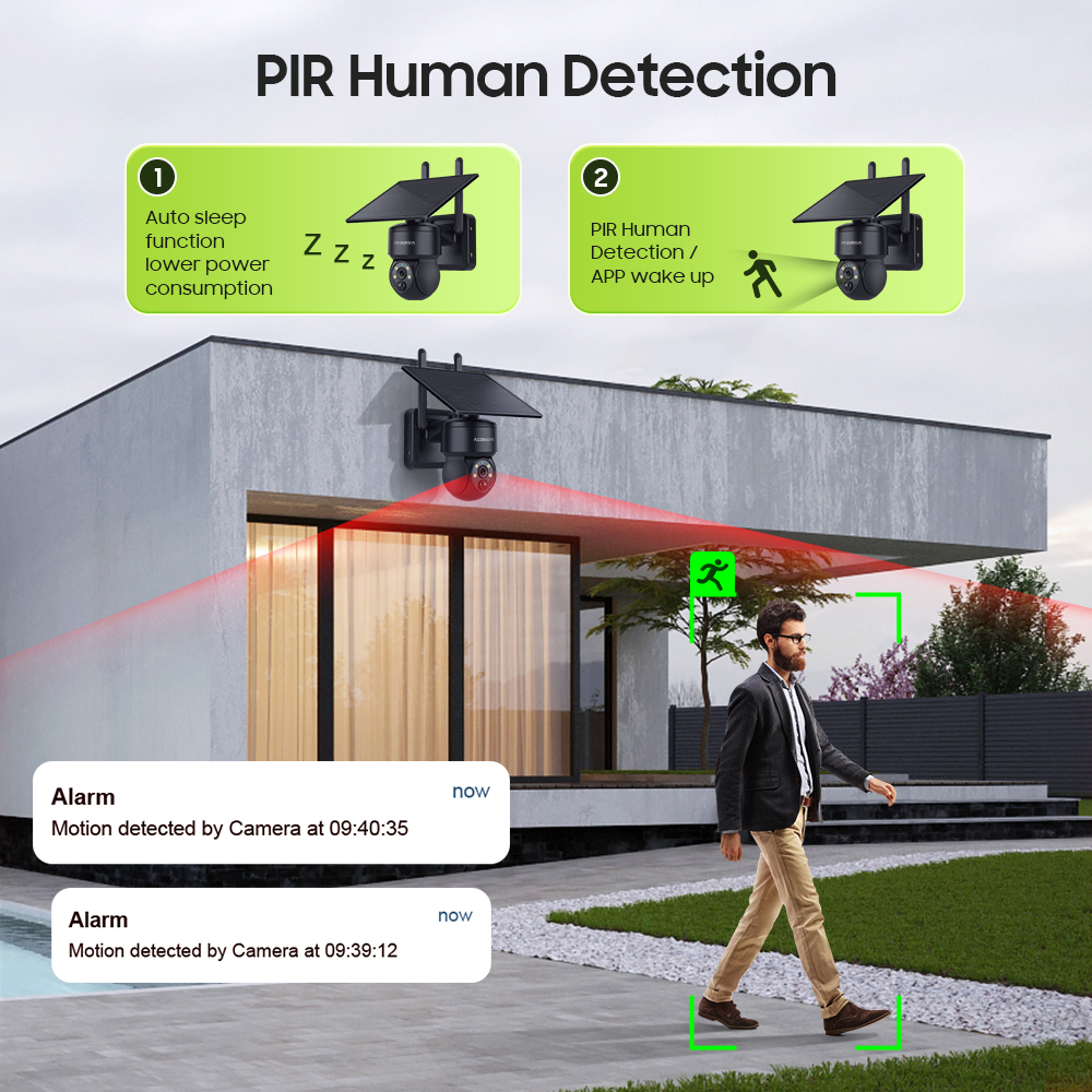 INQMEGA 8MP TUYA Solar Camera  - огляд і ціна Smart Home Outdoor Camera