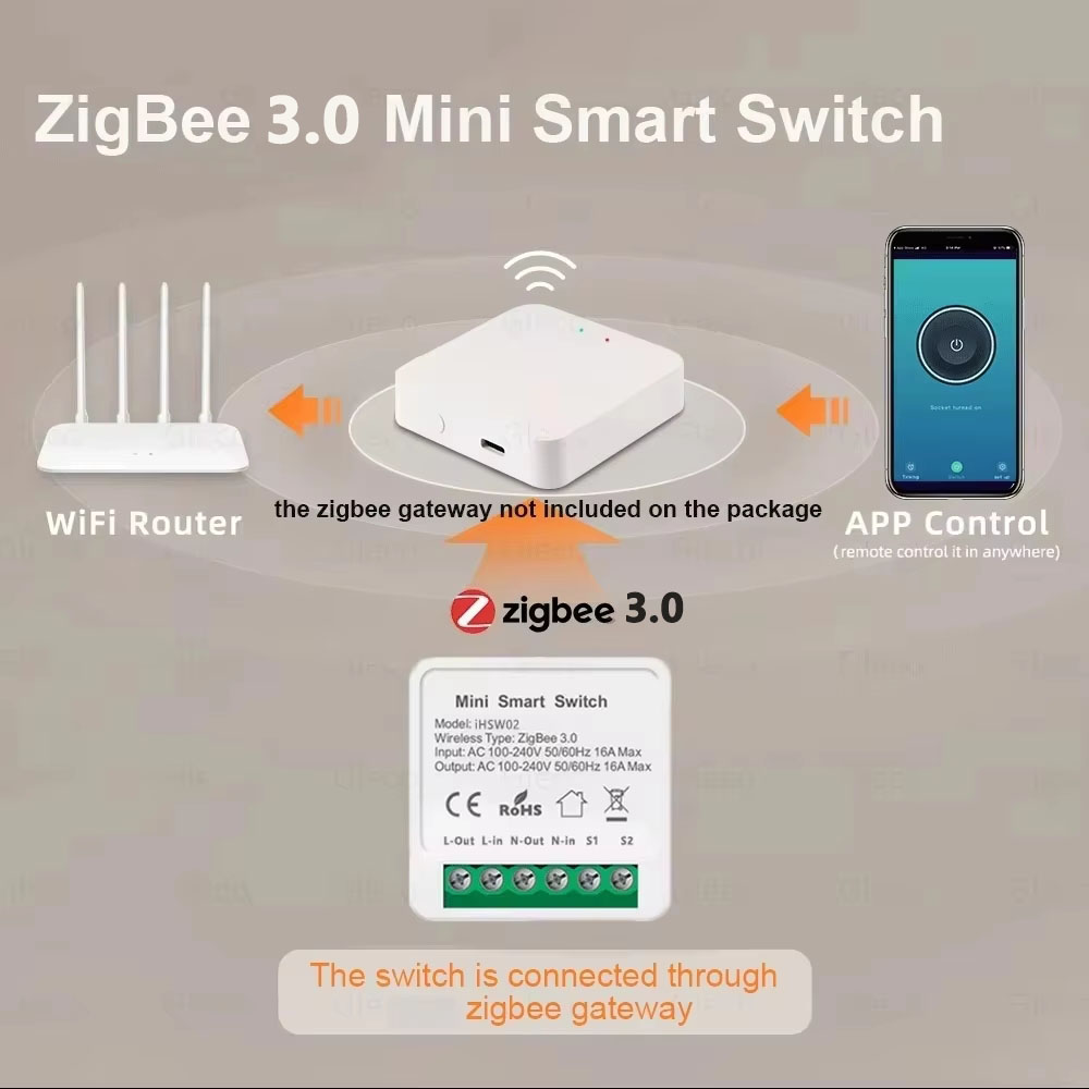 For Tuya Mini Smart WiFi Switc - огляд і ціна Smart Home Voice Control