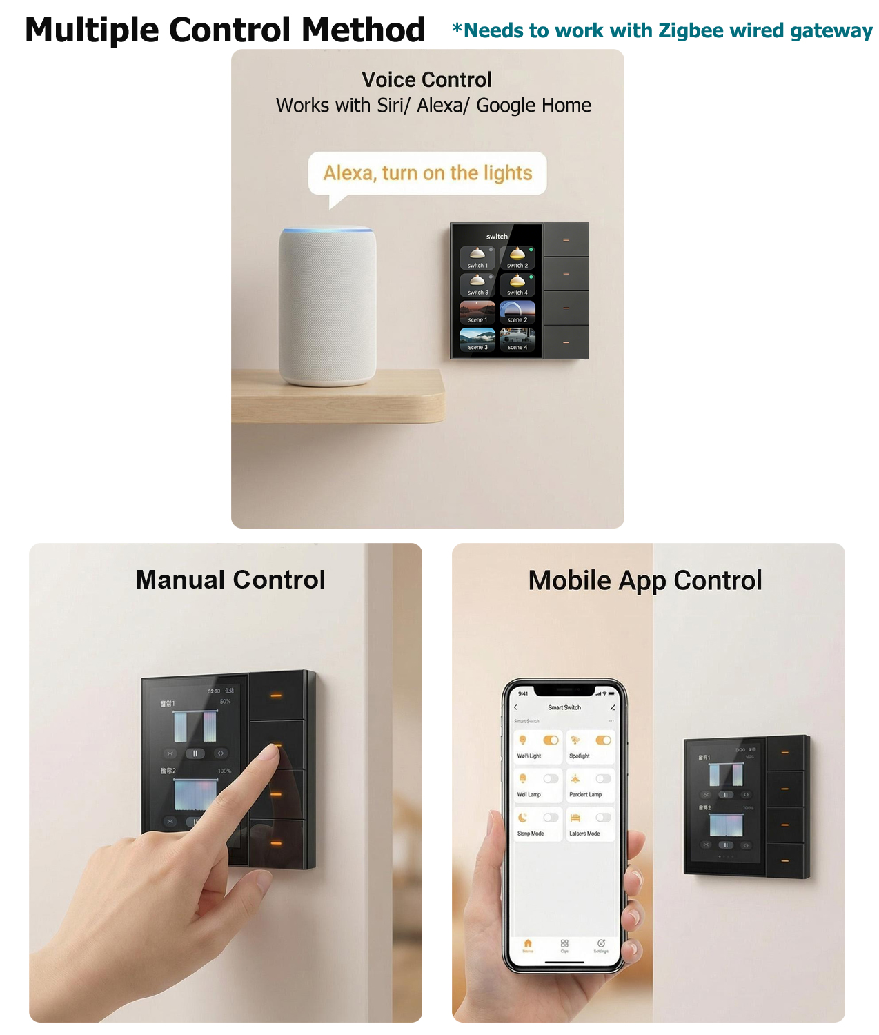 F3-pro Tuya Smart Panel ZigBee - огляд і ціна Smart Home Room