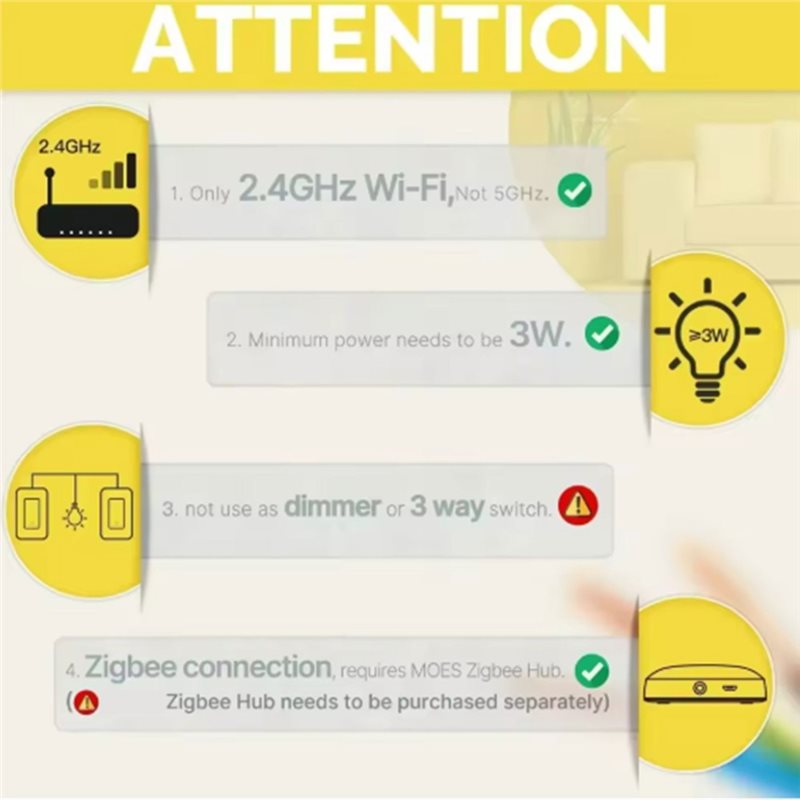 A25F-Wifi Tuya Smart Switch US - огляд і ціна Wifi Smart Plug