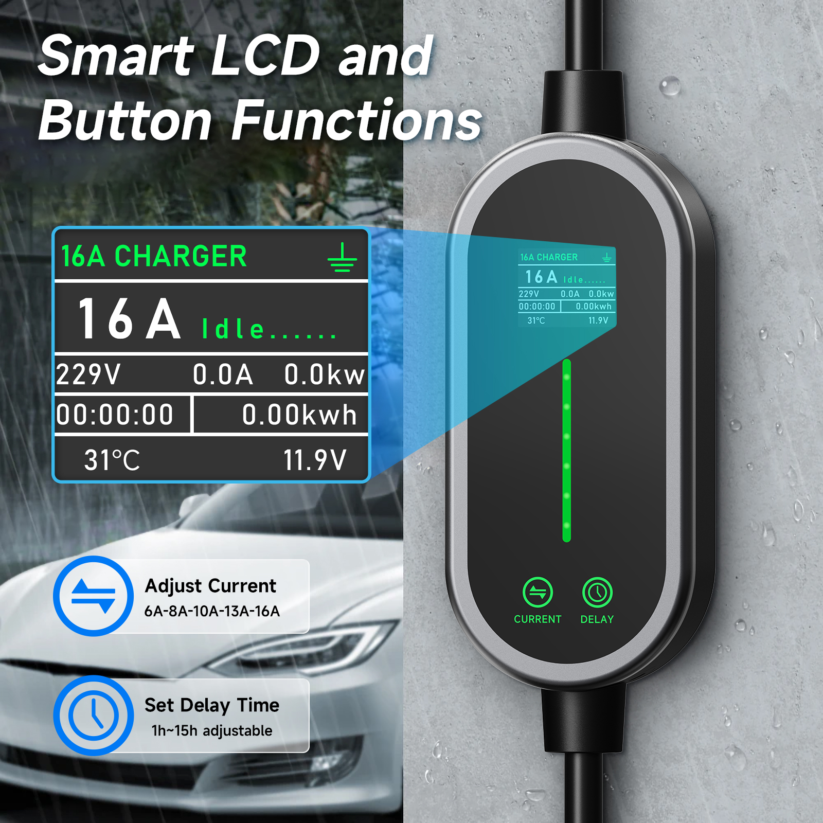 AFEEV 16A 3.6KW Portable Charg - огляд і ціна Wifi Smart Plug