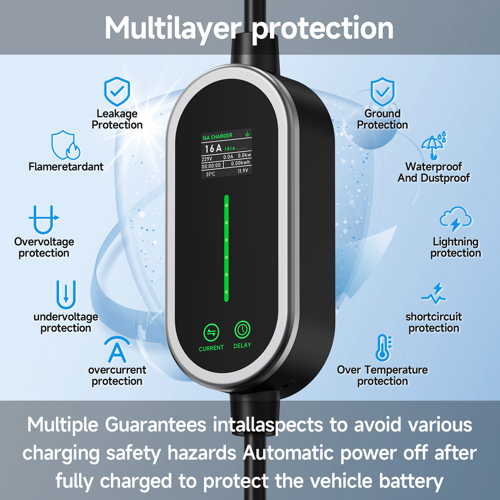 AFEEV 16A 3.6KW Portable Charg - огляд і ціна Wifi Smart Plug