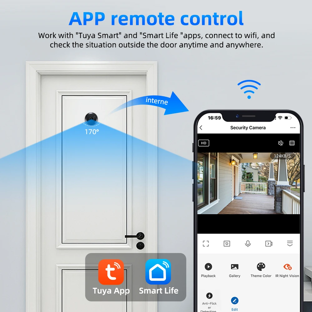 Awapow Tuya Door Peephole View - огляд і ціна Smart Home Ezviz