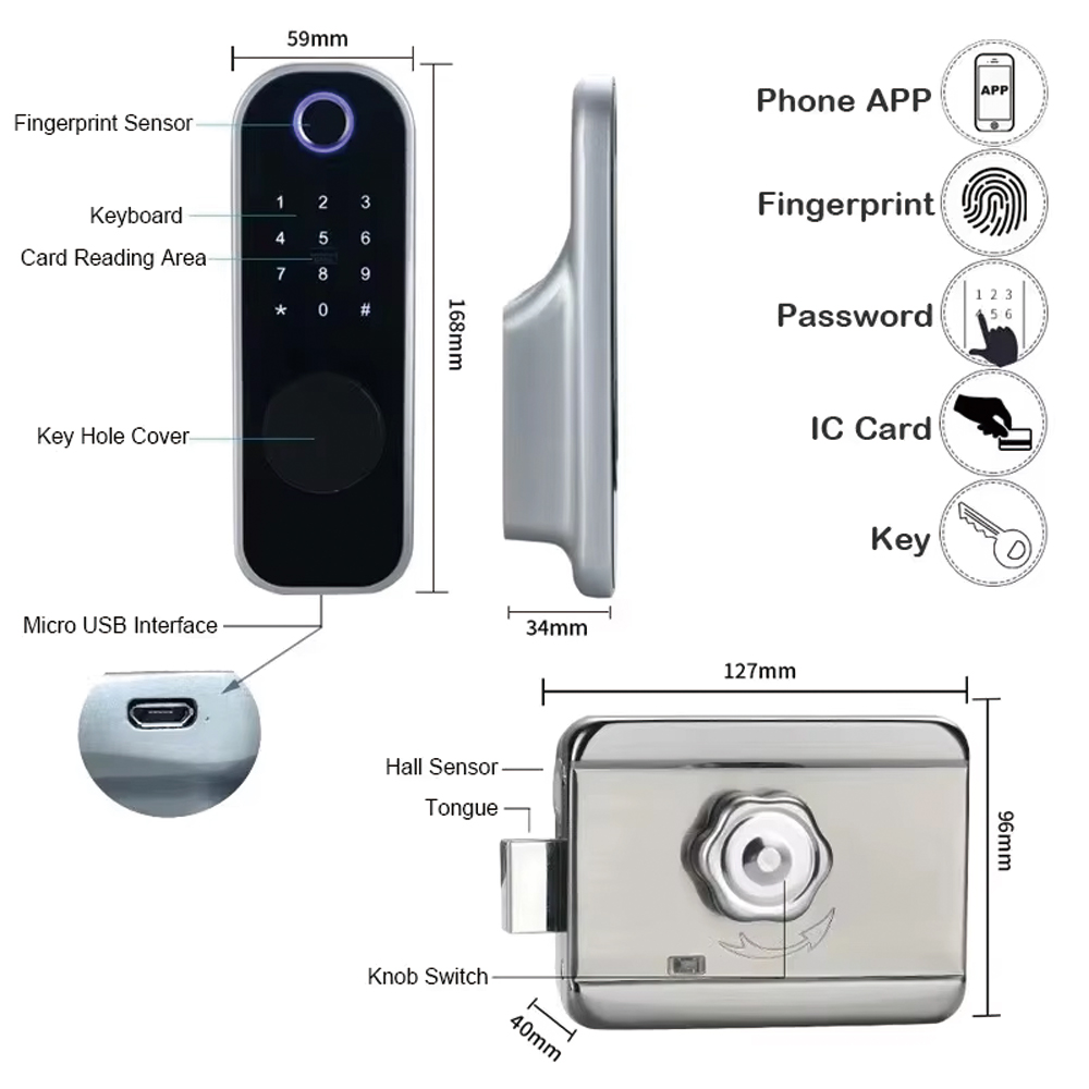 TYSH Tuya Remote Smart Door Lo - огляд і ціна Smart Home Ezviz