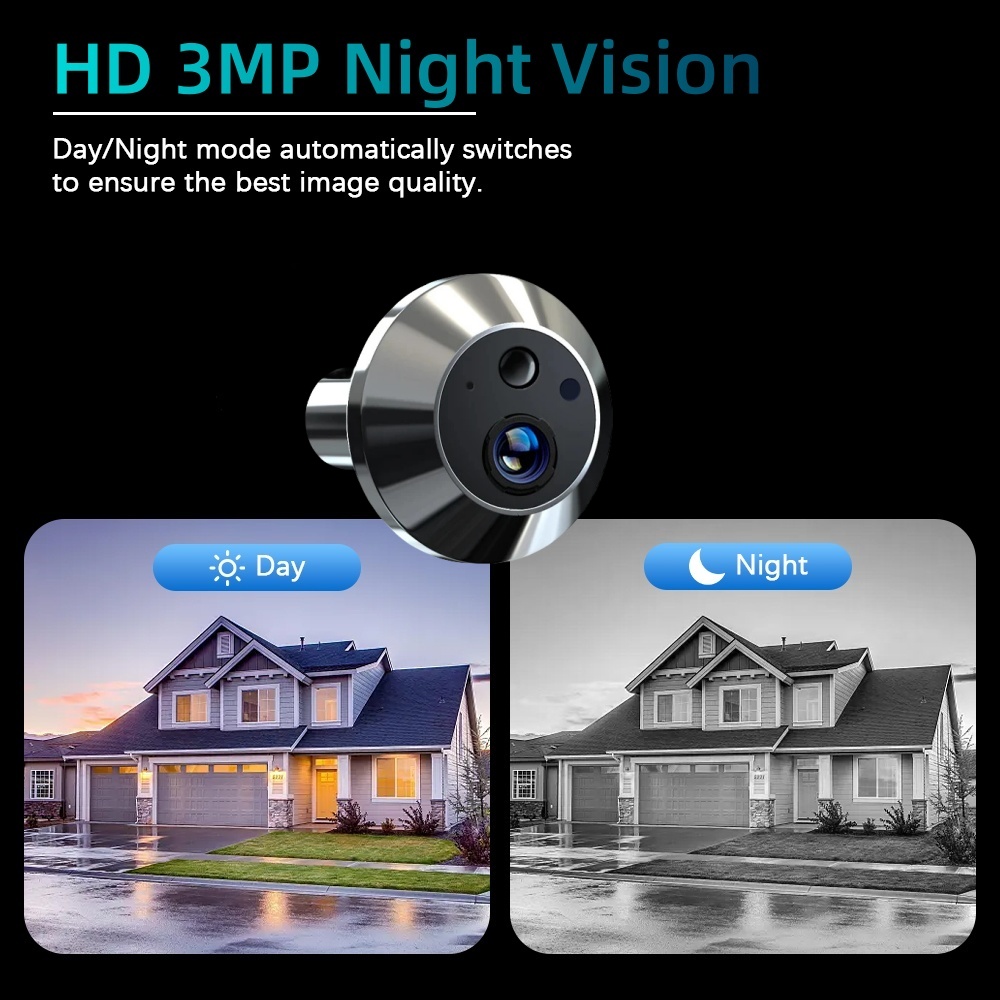 3MP iCam365 Wireless House Wif - огляд і ціна Smart Home Ezviz