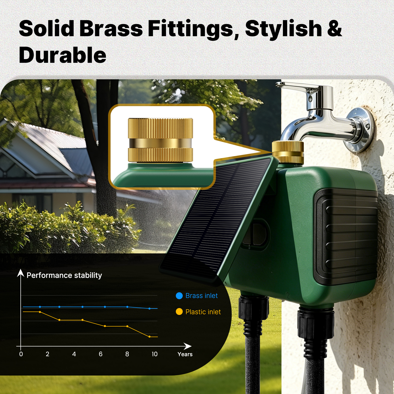 MOES Tuya WiFi Smart Solar Dua - огляд і ціна Wifi Smart Plug