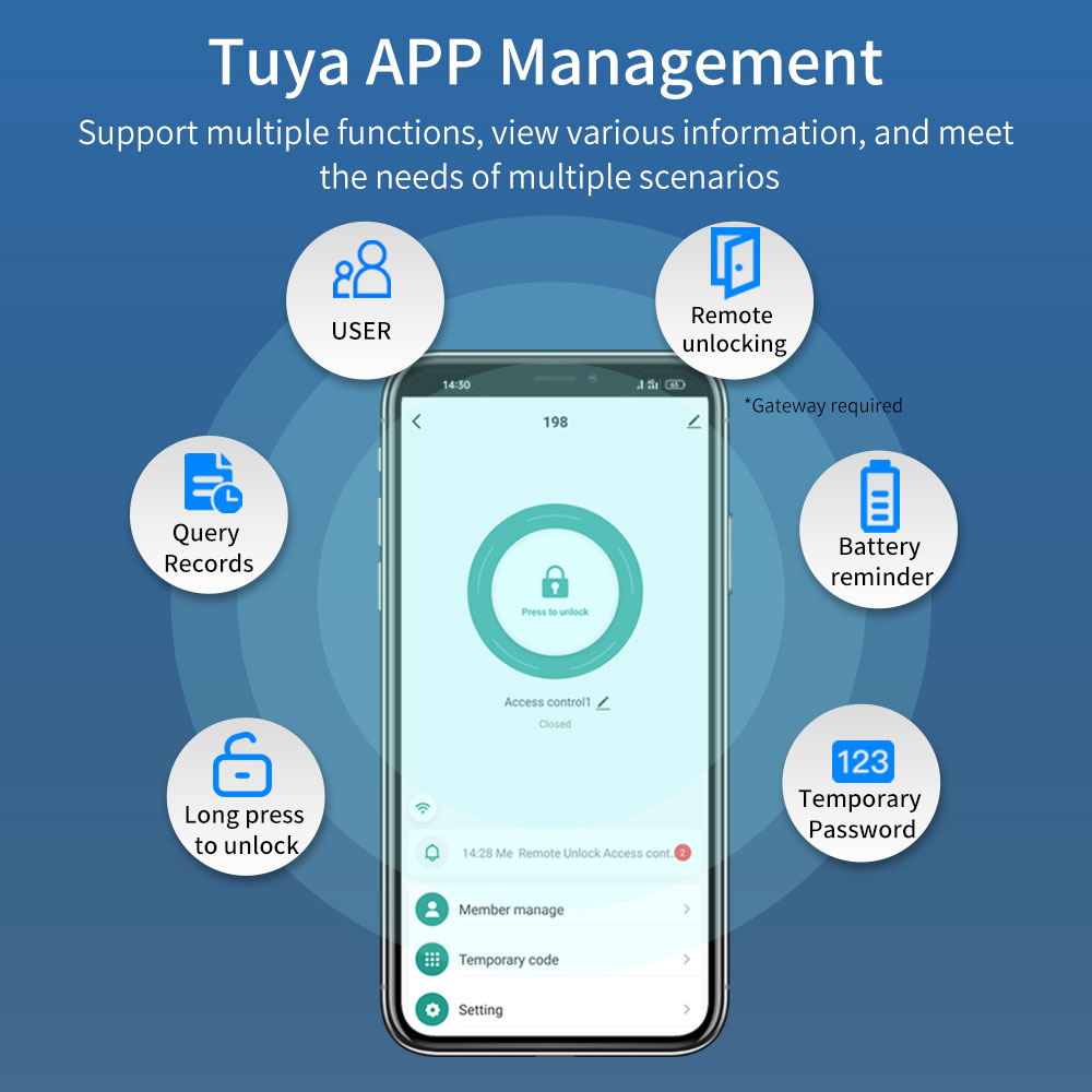 IP54 Waterproof Tuya Bluetooth - огляд і ціна Smart Home Ezviz