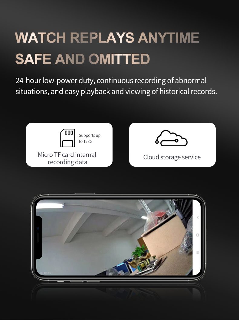 Smart tuya APP security protec - огляд і ціна Smart Home Ezviz