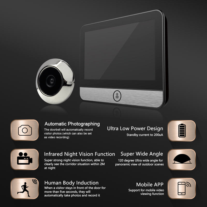 Smart tuya APP security protec - огляд і ціна Smart Home Ezviz
