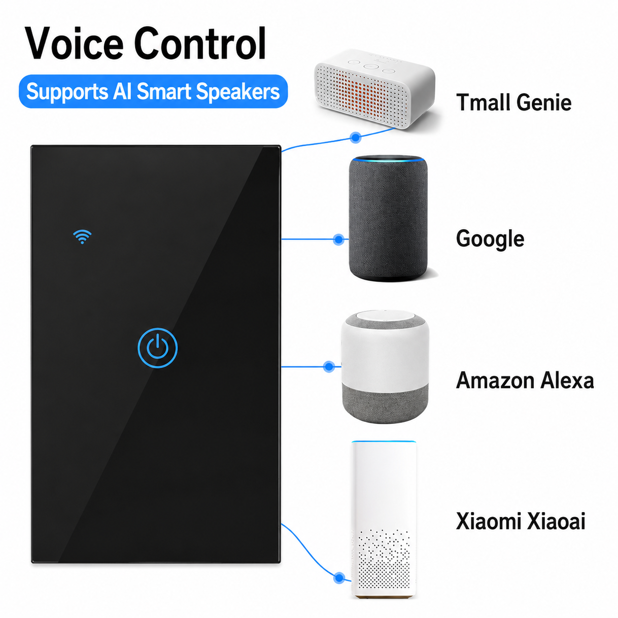 Loopo Tuya US-Standard Smart S - огляд і ціна Smart Home Voice Control