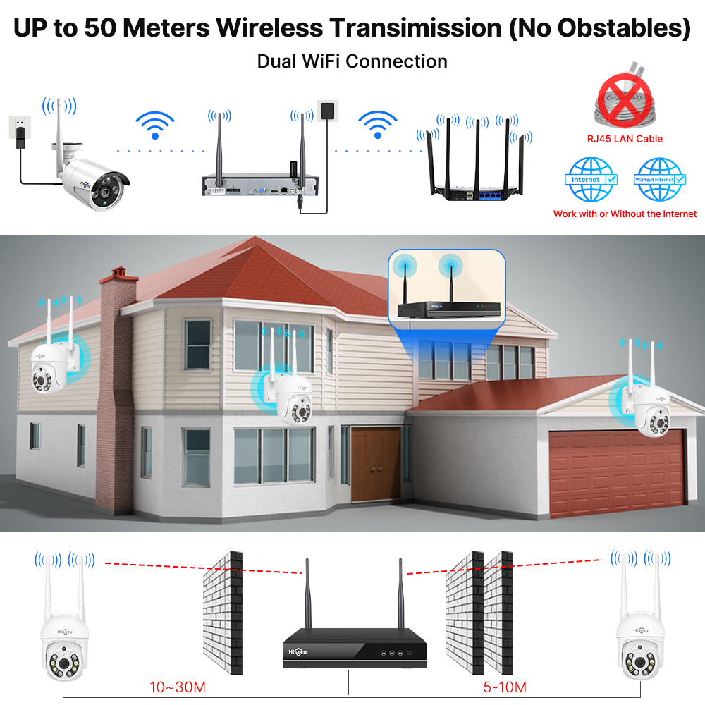Hiseeu 5MP WiFi CCTV Camera Se - огляд і ціна Smart Home Outdoor Camera