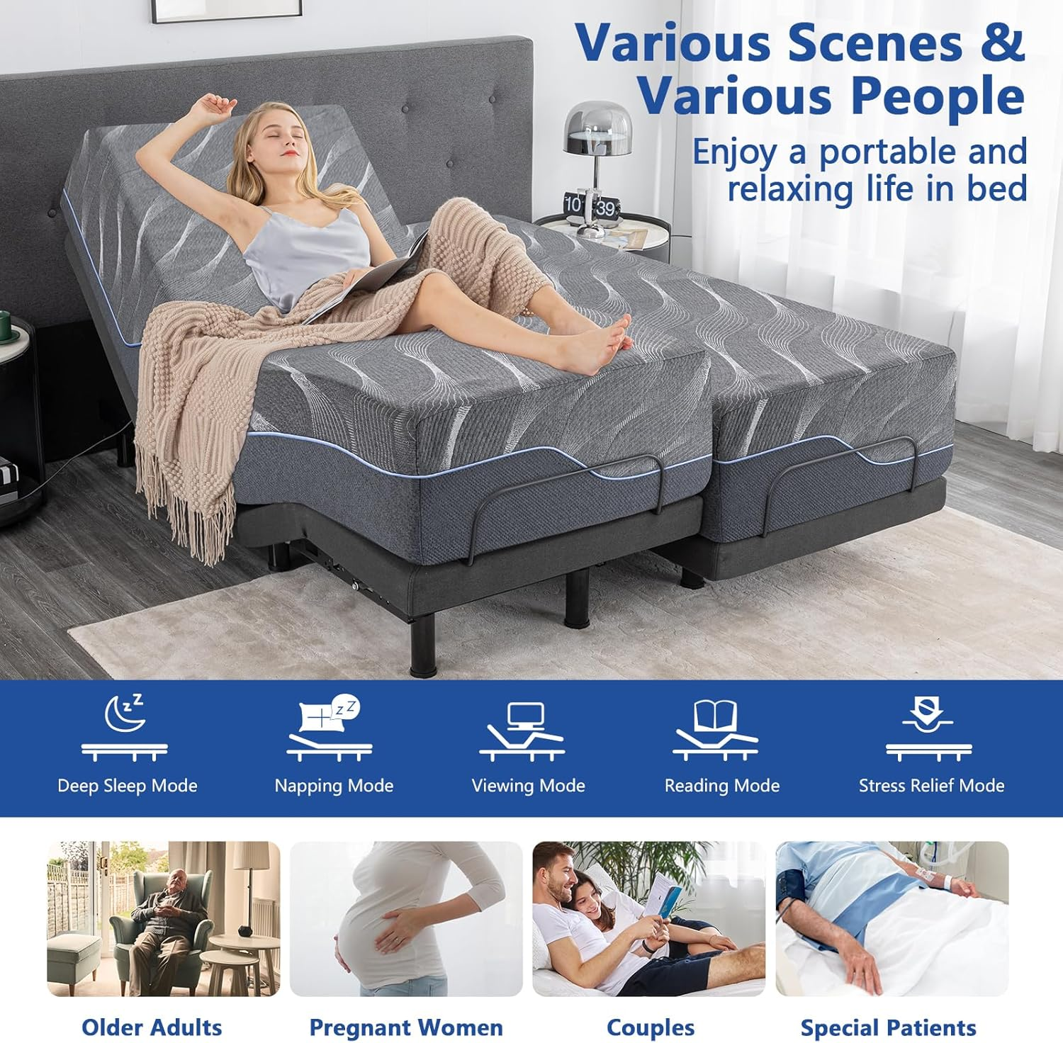 Twin XL Adjustable Bed Frame w - огляд і ціна Smart Home Xl