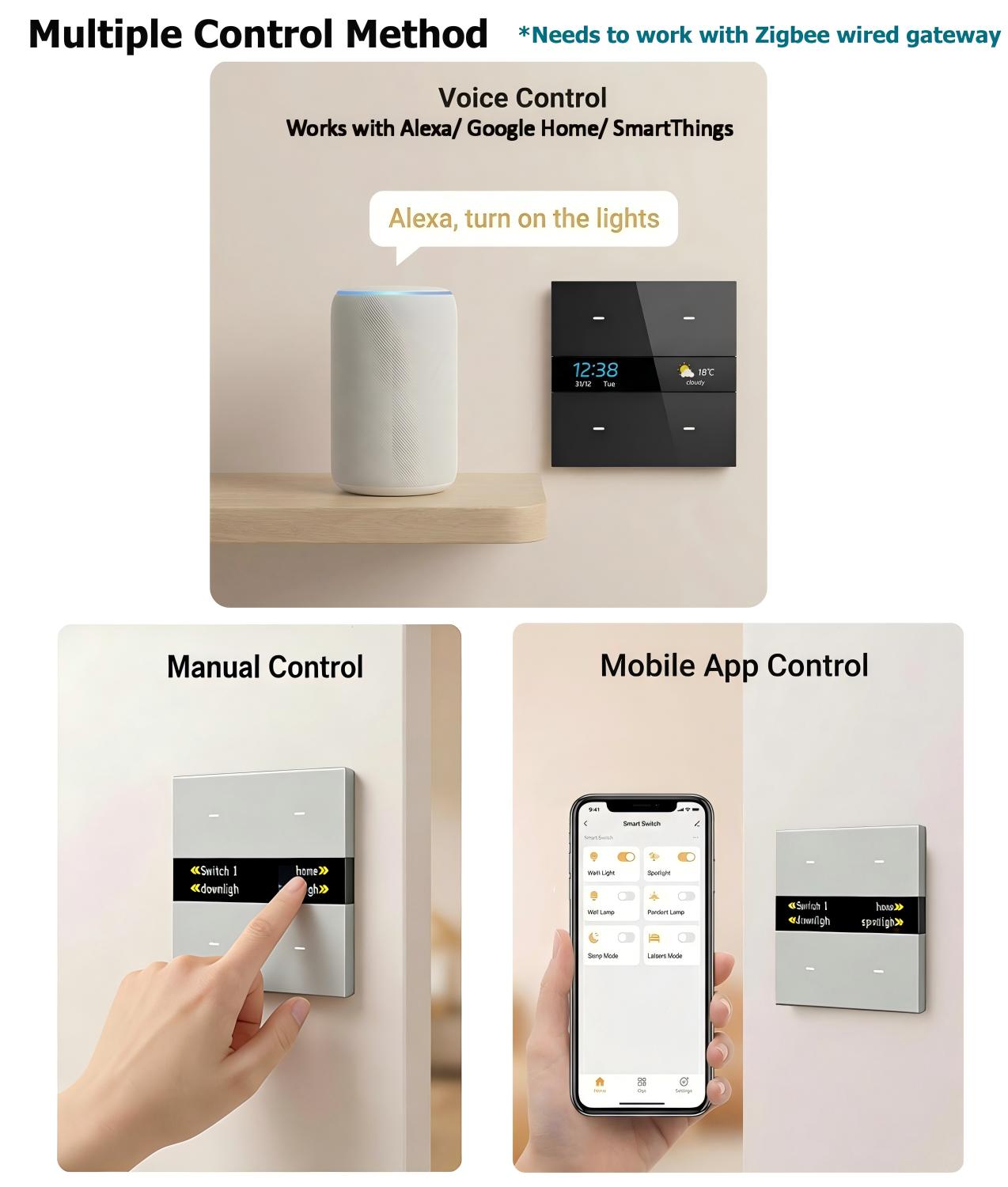 M8 pro Zigbee smart switch pan - огляд і ціна Smart Home Voice Control