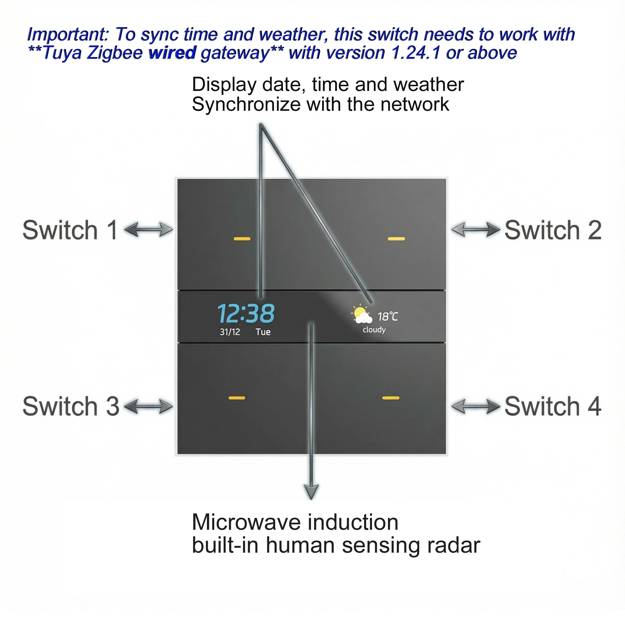 M8 pro Zigbee smart switch pan - огляд і ціна Smart Home Voice Control