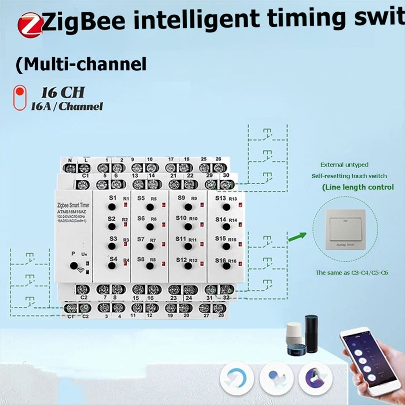 【THANKSGIVING DAY】Zigbee Smart - огляд і ціна Smart Home Voice Control