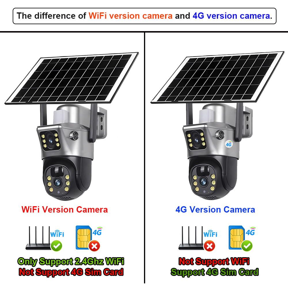 4G / WiFi Solar Camera Dual Le - огляд і ціна Smart Home Outdoor Camera