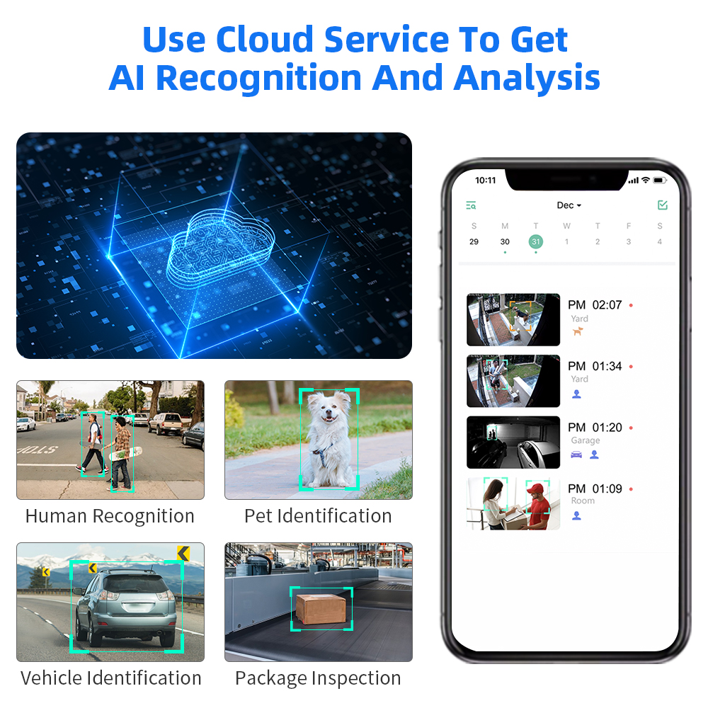 Hiseeu 3MP Cloud AI WiFi Video - огляд і ціна Smart Home Outdoor Camera