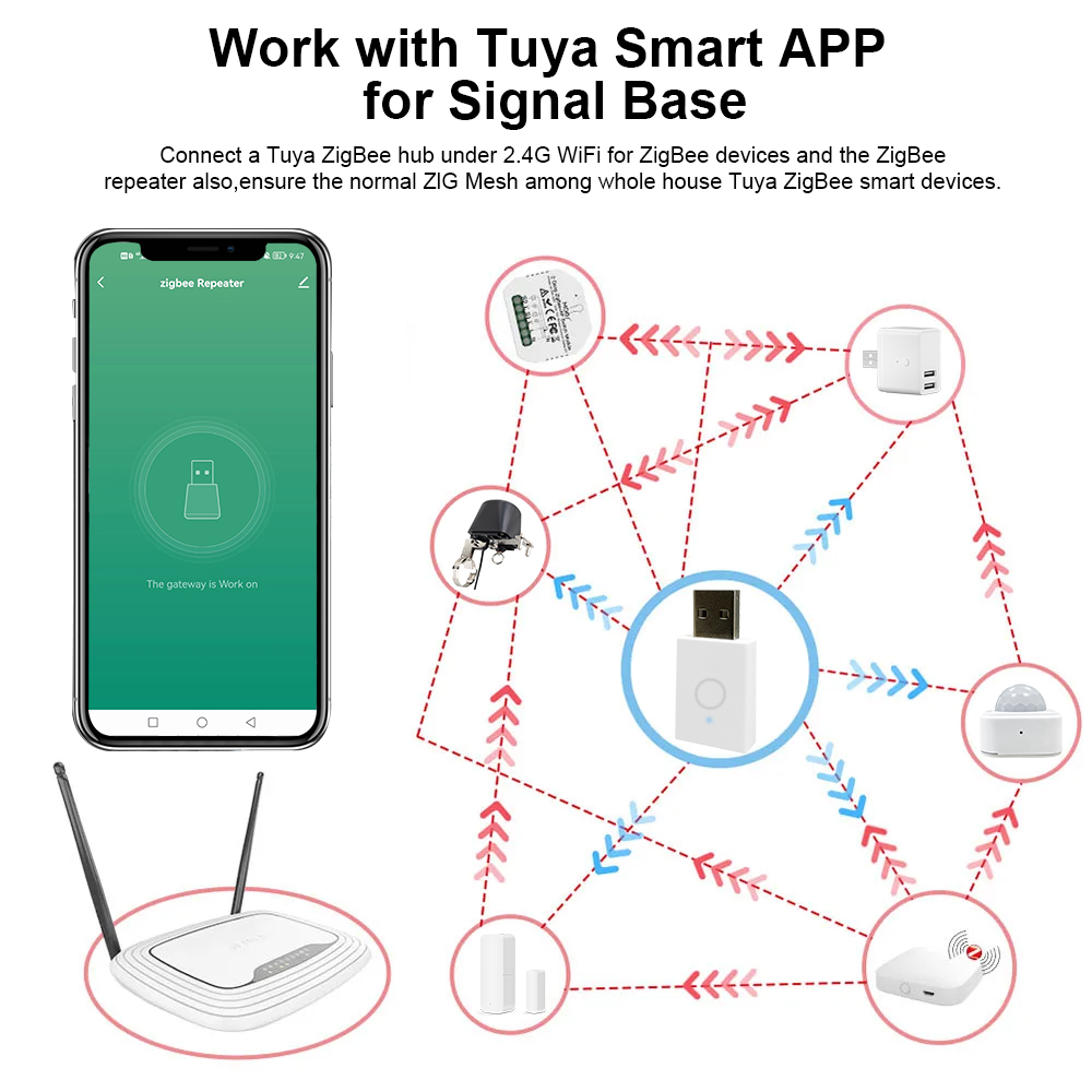 ZigBee Signal Repeater Tuya Sm - огляд і ціна Smart Home Zentrale