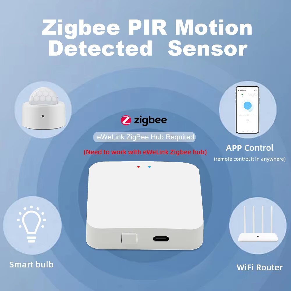 New eWeLink Zigbee Infrared Mo - огляд і ціна Smart Home Zentrale