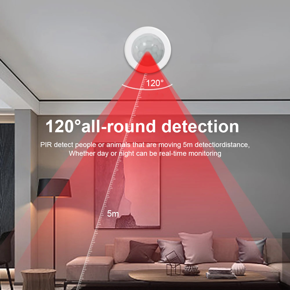 New eWeLink Zigbee Infrared Mo - огляд і ціна Smart Home Zentrale
