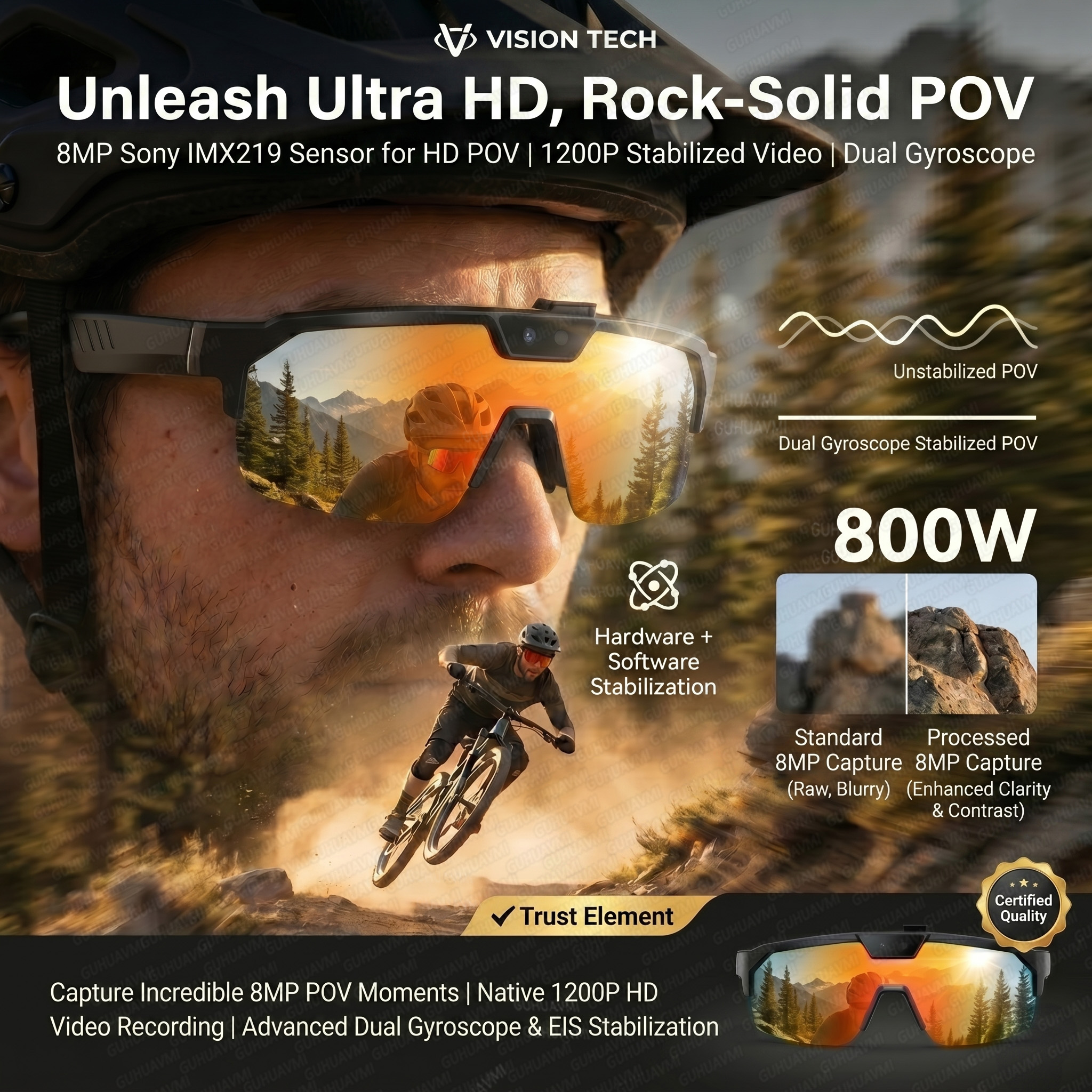 Smart Glasses with 4K HD Anti- - огляд і ціна Smart Home Outdoor Camera